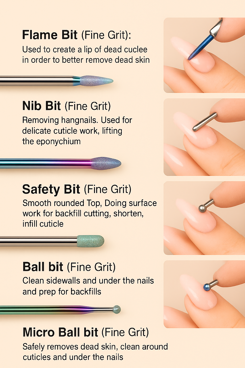 13-Piece Professional Ceramic Nail Drill Bit Set – High-Precision Tools for Acrylic & Gel Nails