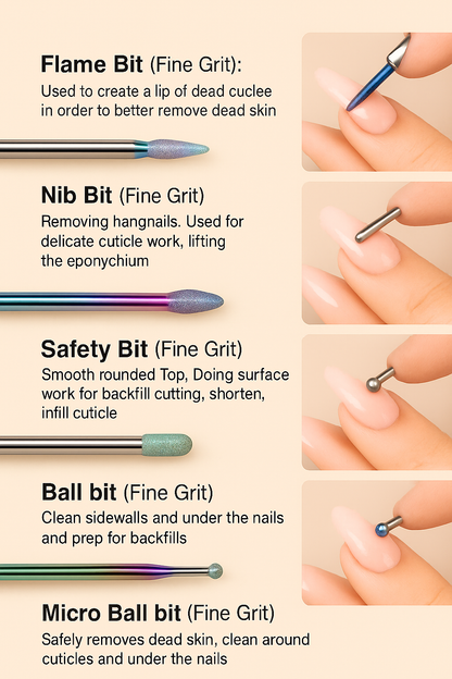 13-Piece Professional Ceramic Nail Drill Bit Set – High-Precision Tools for Acrylic & Gel Nails